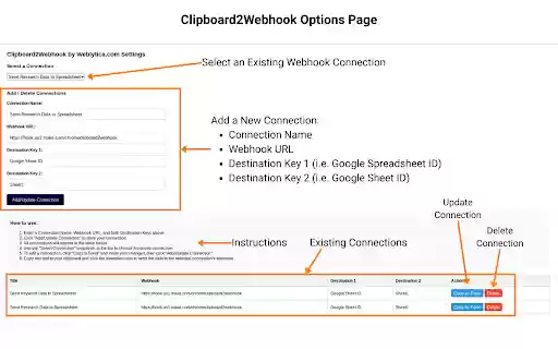 Clipboard2Webhook by Weblytica.com  from Chrome web store to be run with OffiDocs Chromium online