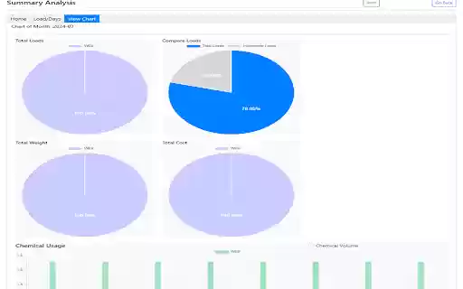 CL Local Serv  from Chrome web store to be run with OffiDocs Chromium online