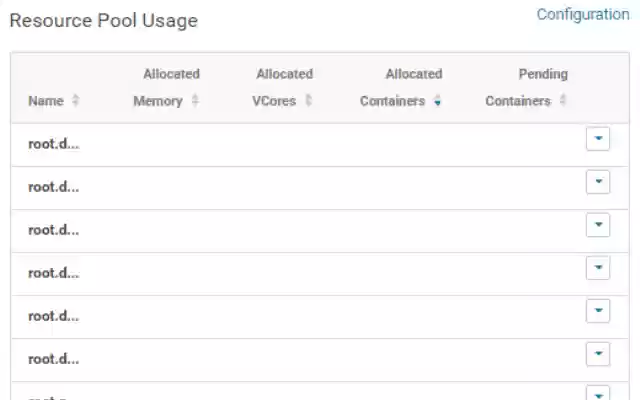 Cloudera Manager Long Resource Pool Viewer  from Chrome web store to be run with OffiDocs Chromium online