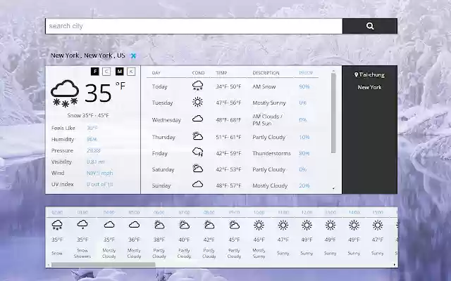 Cloudsday  from Chrome web store to be run with OffiDocs Chromium online