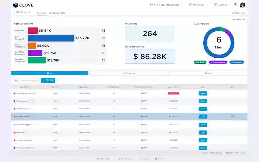Clove Digital: Case Helper  from Chrome web store to be run with OffiDocs Chromium online