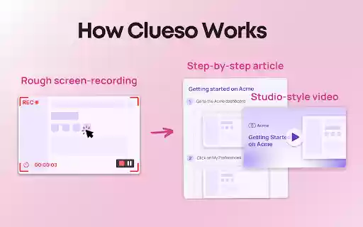 Clueso: Create studio style screen recordings and step by step guides.  from Chrome web store to be run with OffiDocs Chromium online