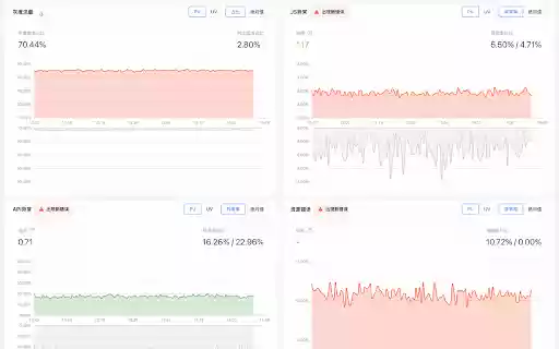 CNPD Max  from Chrome web store to be run with OffiDocs Chromium online
