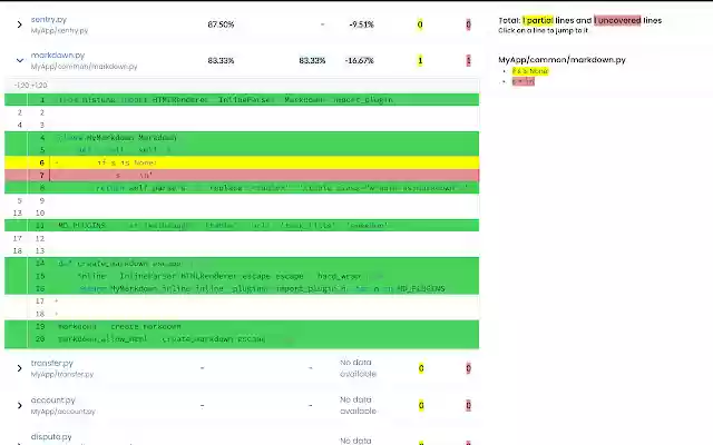 CodeCov Extended from Chrome web store to be run with OffiDocs Chromium online CodeCov Extended from Chrome web store to be run with OffiDocs Chromium online