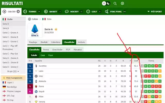 Coefficienti Live Score Serie A e B from Chrome web store to be run with OffiDocs Chromium online Coefficienti Live Score Serie A e B from Chrome web store to be run with OffiDocs Chromium online