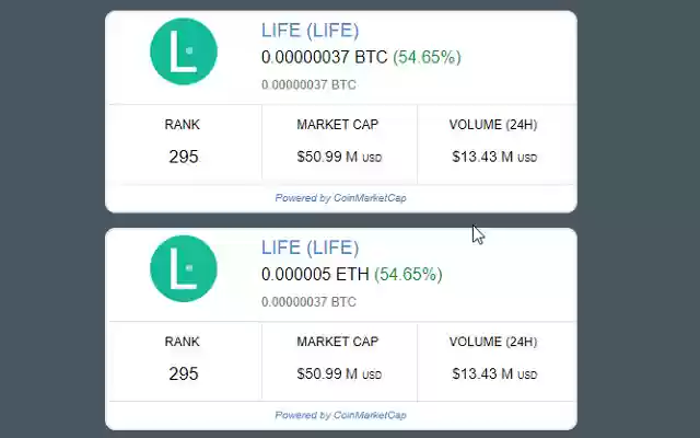 Coinmarketcap Widget  from Chrome web store to be run with OffiDocs Chromium online