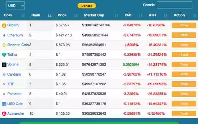 Coin Master  from Chrome web store to be run with OffiDocs Chromium online