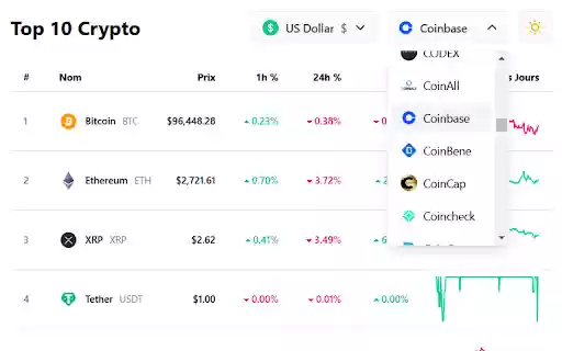Coin Radar  from Chrome web store to be run with OffiDocs Chromium online