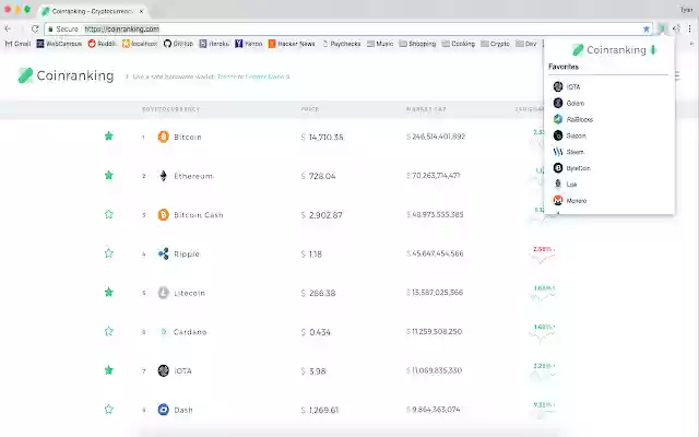 Coinranking Plus  from Chrome web store to be run with OffiDocs Chromium online
