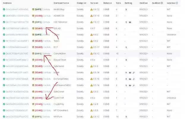 Cointutu Honeypot Shield  from Chrome web store to be run with OffiDocs Chromium online
