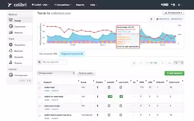 Colibri SEO Tools  from Chrome web store to be run with OffiDocs Chromium online
