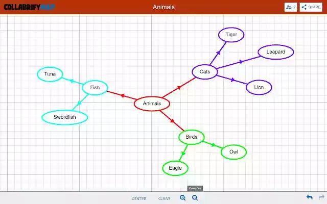 Collabrify Map  from Chrome web store to be run with OffiDocs Chromium online