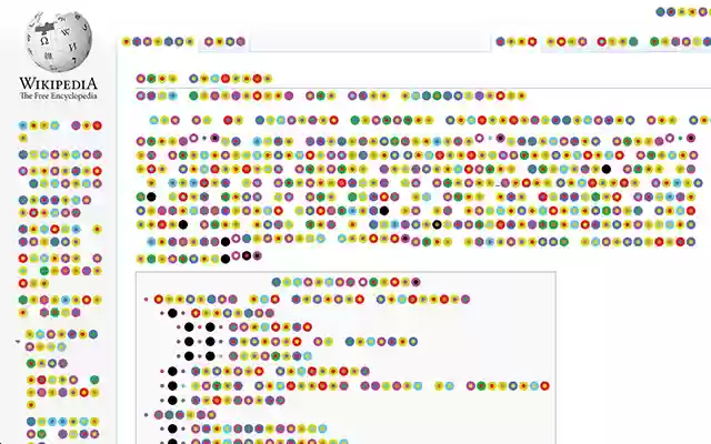Color Text  from Chrome web store to be run with OffiDocs Chromium online