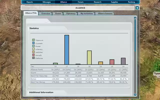 Command  Conquer TA POIs Analyser  from Chrome web store to be run with OffiDocs Chromium online