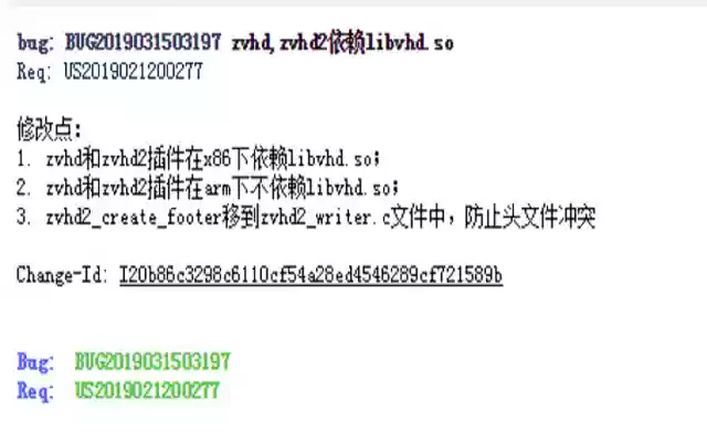 commit checker  from Chrome web store to be run with OffiDocs Chromium online