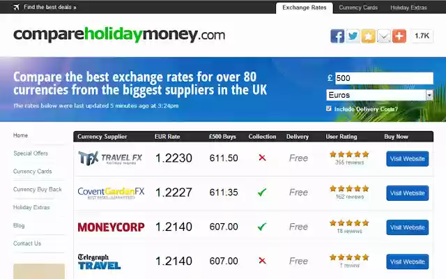 CompareHolidayMoney  from Chrome web store to be run with OffiDocs Chromium online