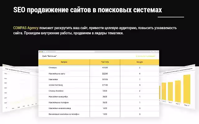 COMPAS Agency создание и продвижение сайтов from Chrome web store to be run with OffiDocs Chromium online COMPAS Agency создание и продвижение сайтов from Chrome web store to be run with OffiDocs Chromium online