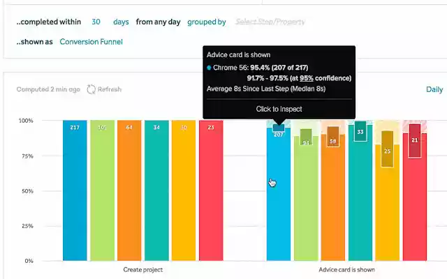 Confidence Interval on Amplitude Funnels from Chrome web store to be run with OffiDocs Chromium online Confidence Interval on Amplitude Funnels from Chrome web store to be run with OffiDocs Chromium online
