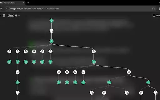Contextual Context Visualizer for ChatGPT  from Chrome web store to be run with OffiDocs Chromium online