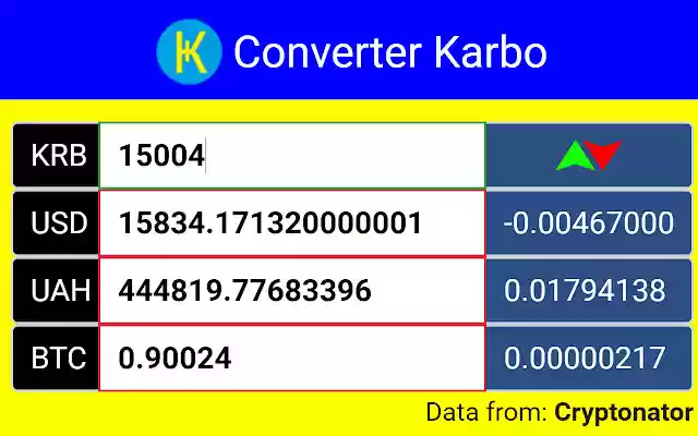 Converter Karbo  from Chrome web store to be run with OffiDocs Chromium online