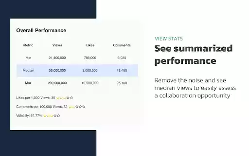 CreatorSpend  from Chrome web store to be run with OffiDocs Chromium online