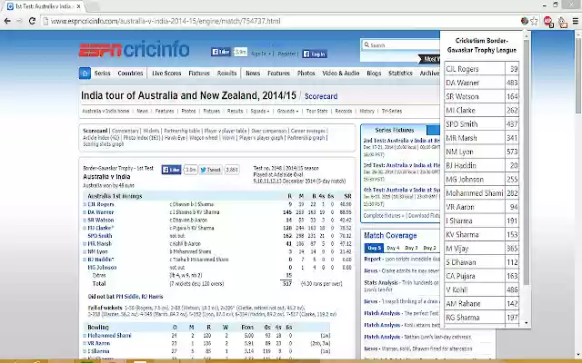 Cricketism Fantasy League  from Chrome web store to be run with OffiDocs Chromium online