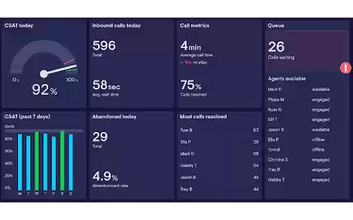 CRM Integration Beta v 1.06  from Chrome web store to be run with OffiDocs Chromium online