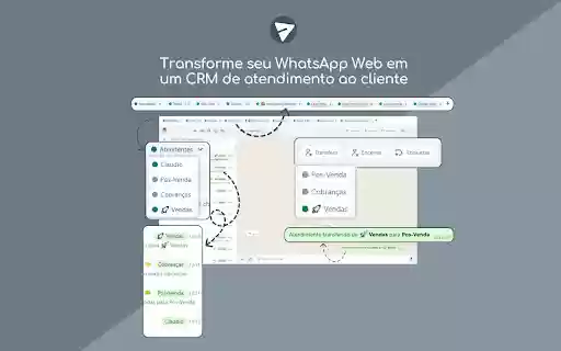 CRM multiatendimento Zap  from Chrome web store to be run with OffiDocs Chromium online