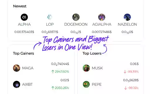 Crypto Currencies Price  Market Cap Ranking Monitor  from Chrome web store to be run with OffiDocs Chromium online