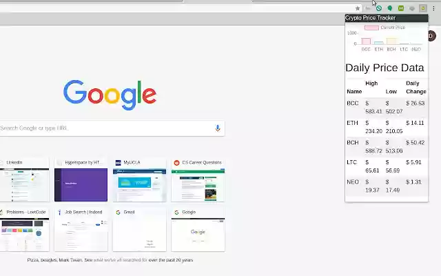 Crypto currency price lookup  from Chrome web store to be run with OffiDocs Chromium online