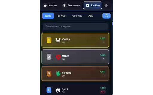 CS2 Match Tracker  from Chrome web store to be run with OffiDocs Chromium online