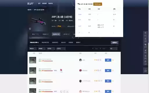 Csgo price helper  from Chrome web store to be run with OffiDocs Chromium online