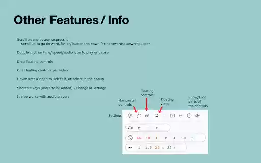 Custom Video Controls  from Chrome web store to be run with OffiDocs Chromium online