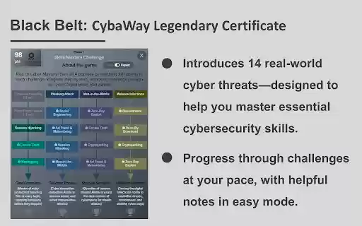CybaWay aus dem Chrome Web Store kann mit OffiDocs Chromium online ausgeführt werden CybaWay aus dem Chrome Web Store kann mit OffiDocs Chromium online ausgeführt werden