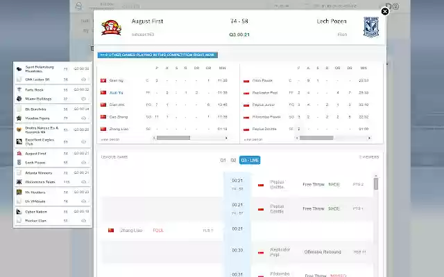 CyberDunk2 Basketball Manager MMORPG  from Chrome web store to be run with OffiDocs Chromium online