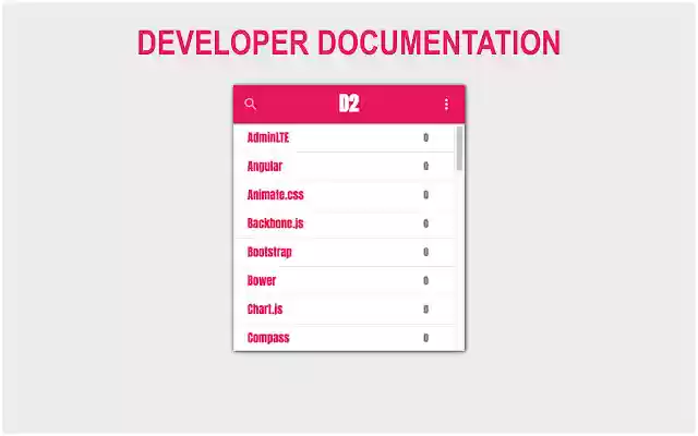 D2 Developer Documentation  from Chrome web store to be run with OffiDocs Chromium online