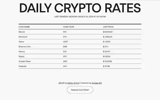 Daily Crypto Rates  from Chrome web store to be run with OffiDocs Chromium online