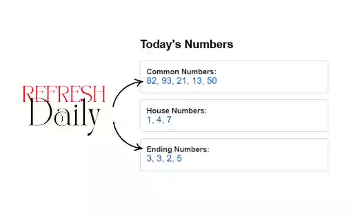 Daily Numbers Tracker  from Chrome web store to be run with OffiDocs Chromium online