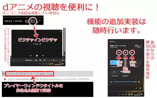 dAni Tweak from Chrome web store to be run with OffiDocs Chromium online dAni Tweak from Chrome web store to be run with OffiDocs Chromium online