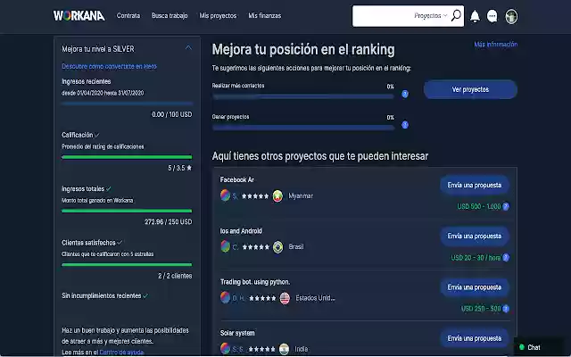 DarkMode4Workana  from Chrome web store to be run with OffiDocs Chromium online