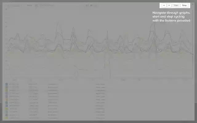Datadog Cycle  from Chrome web store to be run with OffiDocs Chromium online