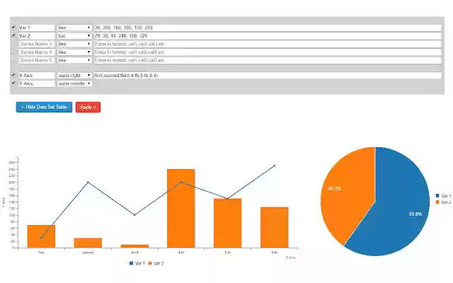 Data Visualization Tool  from Chrome web store to be run with OffiDocs Chromium online