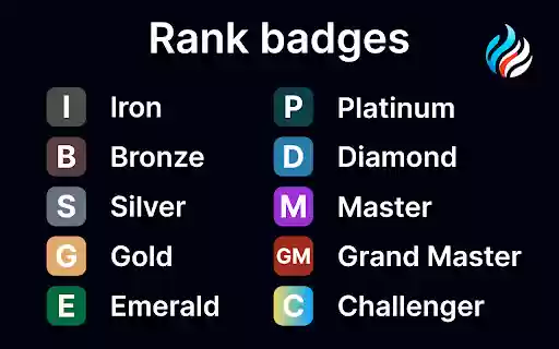 Davout  from Chrome web store to be run with OffiDocs Chromium online