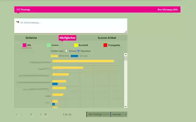 derStandard User Analyzer  from Chrome web store to be run with OffiDocs Chromium online