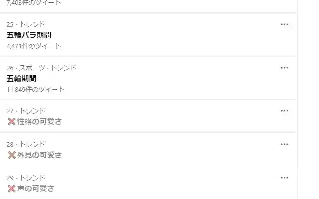 Detect Diagnostic Trends  from Chrome web store to be run with OffiDocs Chromium online Detect Diagnostic Trends  from Chrome web store to be run with OffiDocs Chromium online