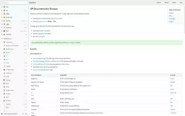 DevDocs  from Chrome web store to be run with OffiDocs Chromium online