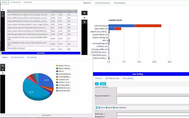 Dev Helper  from Chrome web store to be run with OffiDocs Chromium online