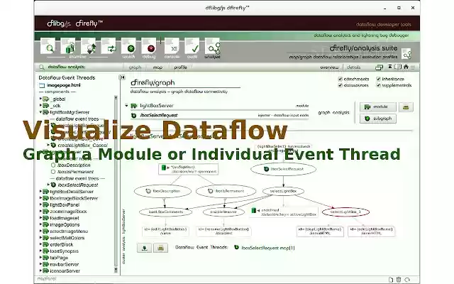 dflibg/js dfirefly  from Chrome web store to be run with OffiDocs Chromium online