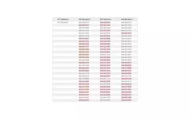 DialSpell Vanity Toll Free Number Word Finder from Chrome web store to be run with OffiDocs Chromium online DialSpell Vanity Toll Free Number Word Finder from Chrome web store to be run with OffiDocs Chromium online