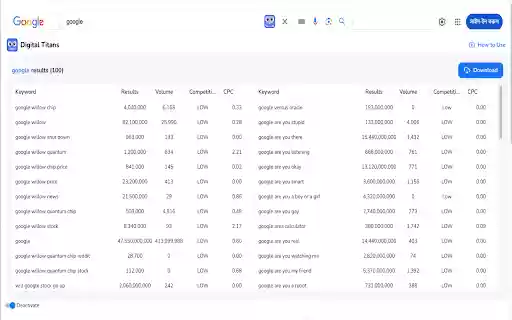 Digital Titans: Easy Keyword Research  from Chrome web store to be run with OffiDocs Chromium online